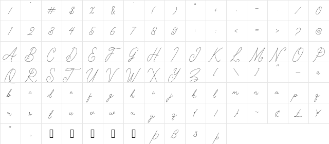 Kelony Regular  glyph index