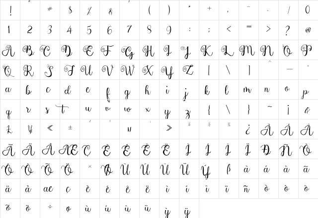 Kiranty Demo Regular  glyph index