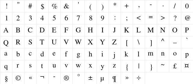 AGTeutonicaC Regular  glyph index