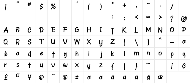 Gellosia_Font Regular  glyph index