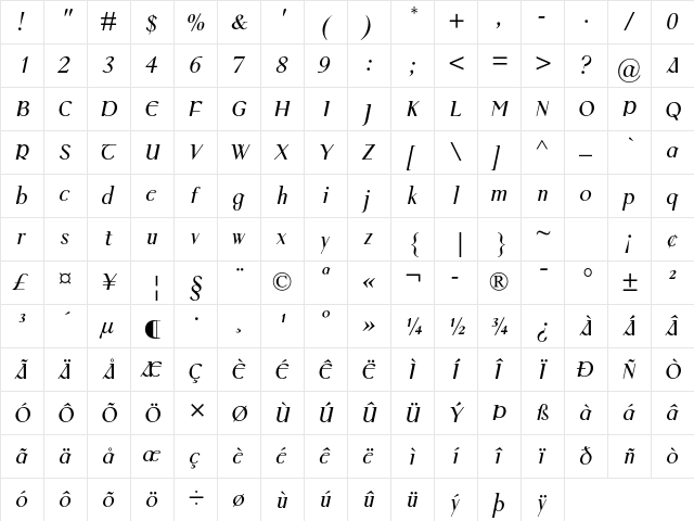 Colmcille MT Std Italic  glyph index