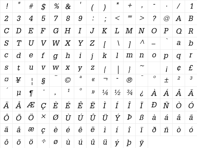 Glypha LT Std 55 Oblique  glyph index