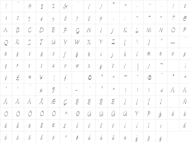 LTFinerliner Micro Regular  glyph index