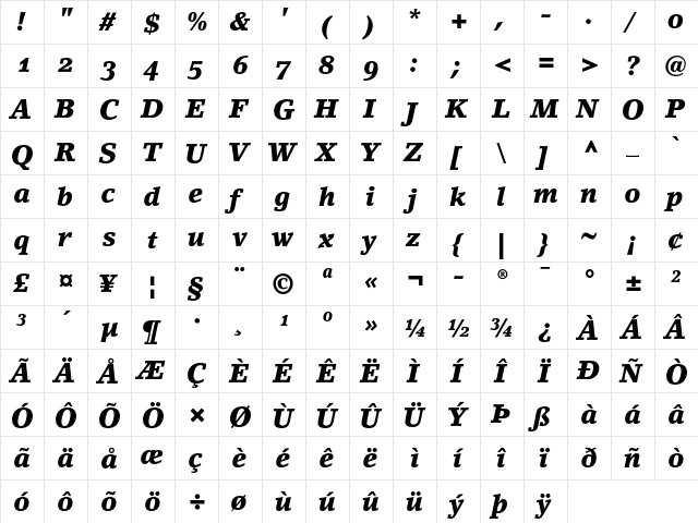 Lino Letter Black Italic OsF  glyph index