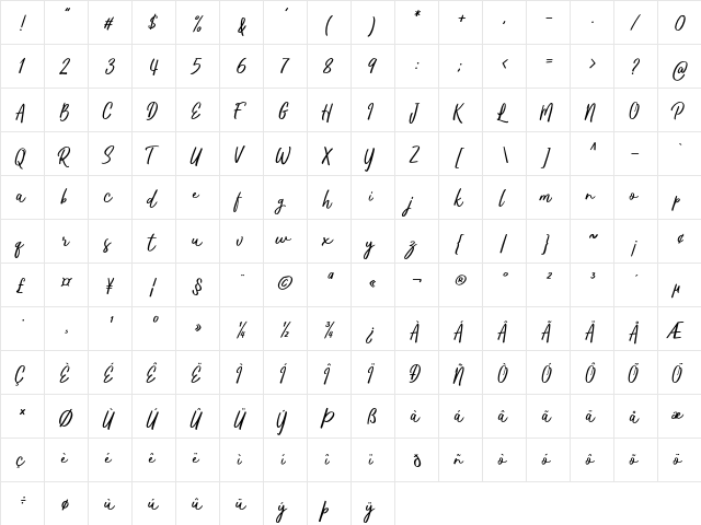 Kaftice Regular  glyph index