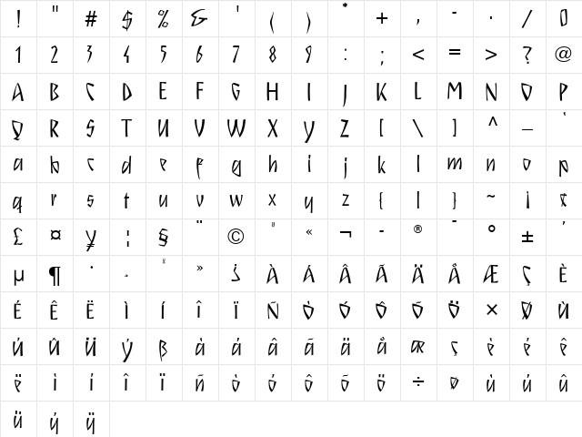 SchnitzLL Medium  glyph index