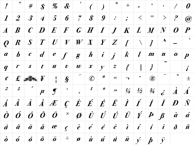 Bodoni SvtyTwo ITC TT BoldIta  glyph index