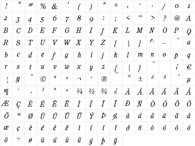 Calgary-Osf BookItalic  glyph index