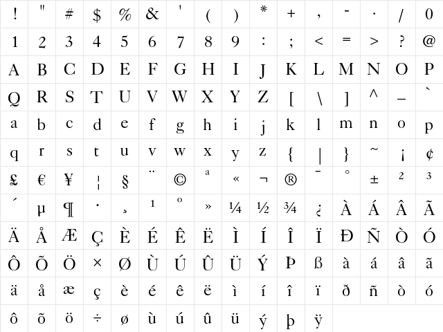 Caslon 540 LT Roman  glyph index