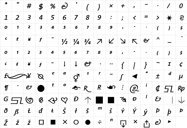 TheSans SemiBold Italic  glyph index