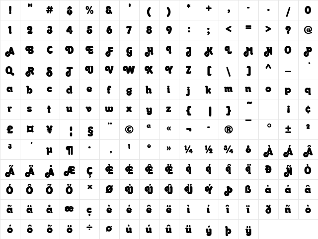 OctopussD Regular  glyph index