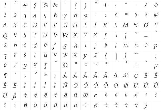 TheSerifExtraLight Italic  glyph index