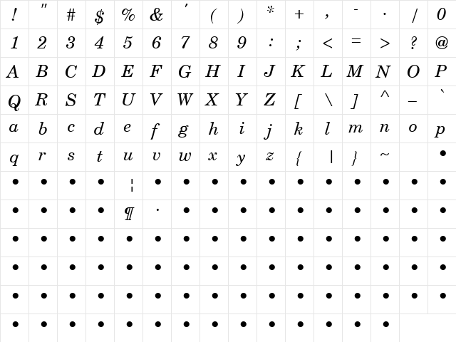 QTSchoolCentury Italic  glyph index