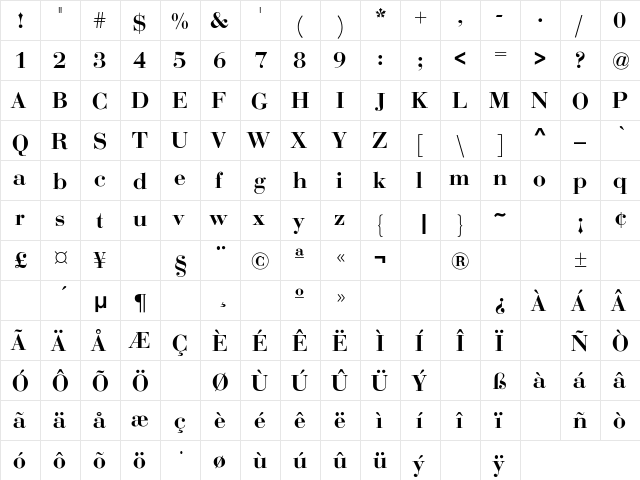 Rothni Regular  glyph index