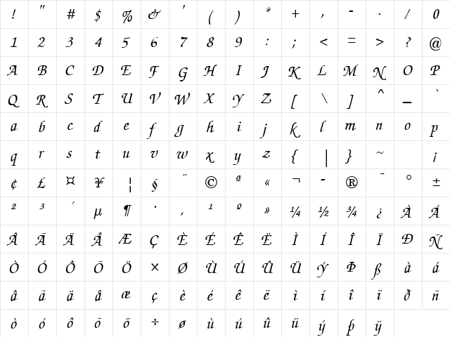 Zapf Regular  glyph index