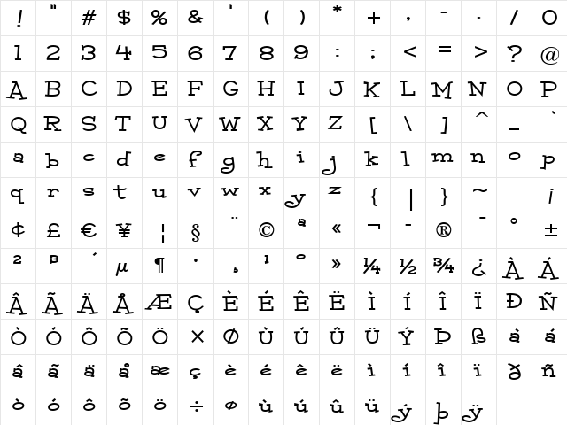 Malihini Cuban BTN Exp Bold  glyph index