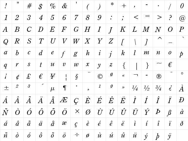 CenturyOldst BT Italic  glyph index