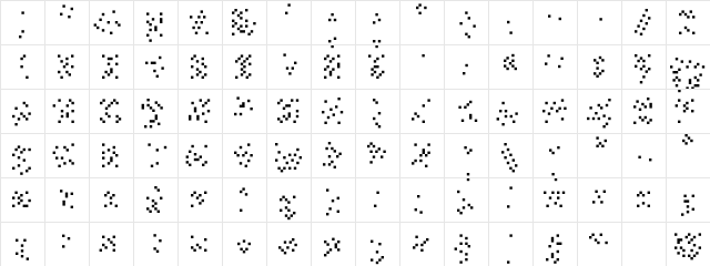 IsWastedAlias Medium  glyph index