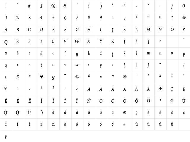 ConfirmaSSK Italic  glyph index