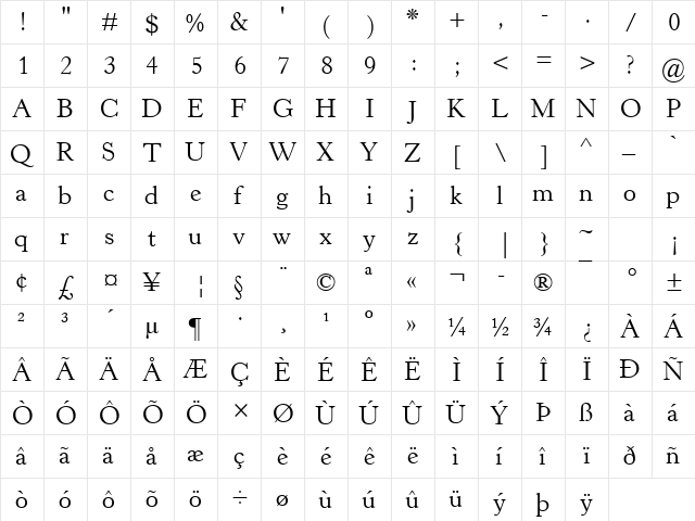 Horley Old Style MT Regular  glyph index