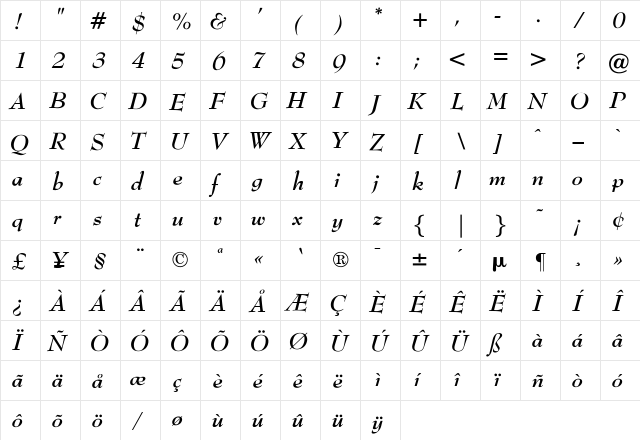 OPTIBenjieModern Regular  glyph index