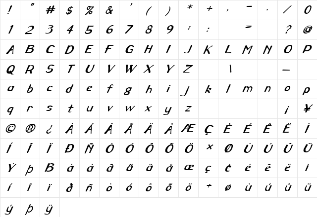 FZ HAND 3 ITALIC Normal  glyph index