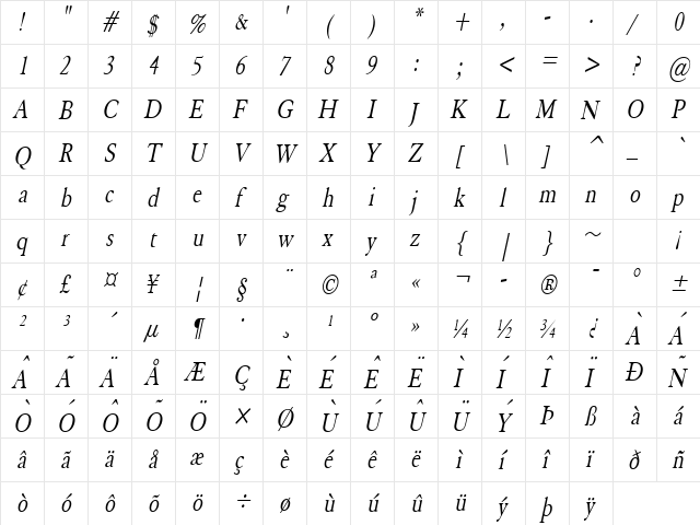 Elephant Condensed Italic  glyph index