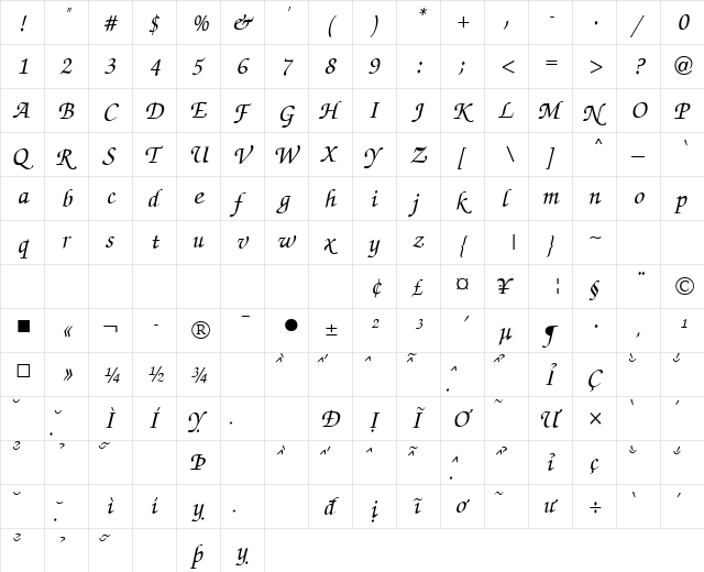 VNI-Zap Normal  glyph index