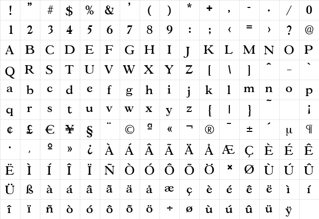GascogneSerial-Medium Regular  glyph index