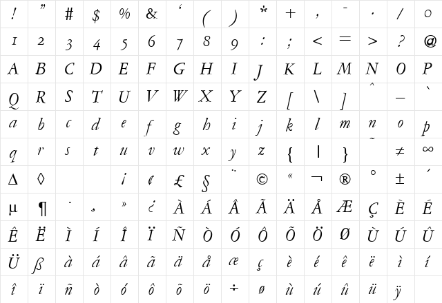 AmsterdamerGaramontOsf RegularItalic  glyph index