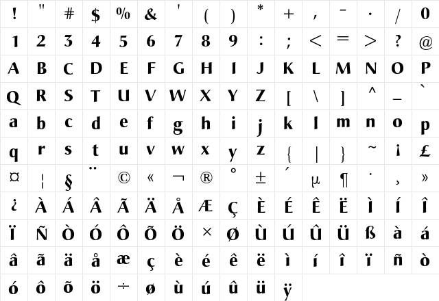Christiana BQ Regular  glyph index