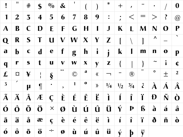 Christiana Bold  glyph index