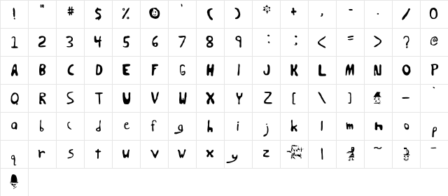 Hewter Hewtered  glyph index