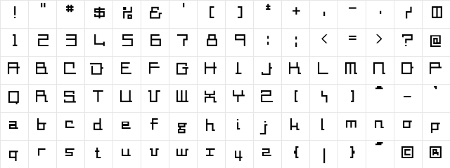 square-millimeter roboletter Regular  glyph index