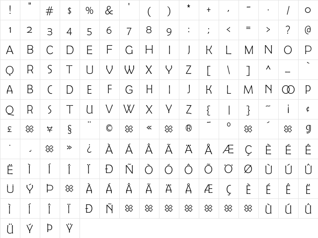 Berlin Sans Light Exp  glyph index