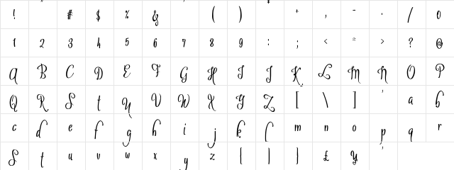 Sybelia Demo  glyph index
