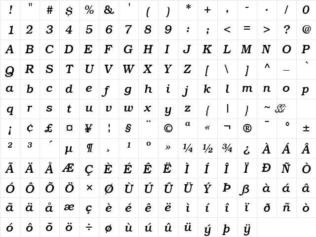Bookman SSi Italic  glyph index