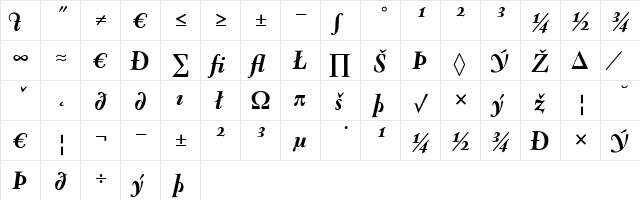 Oneleigh Black Italic  glyph index