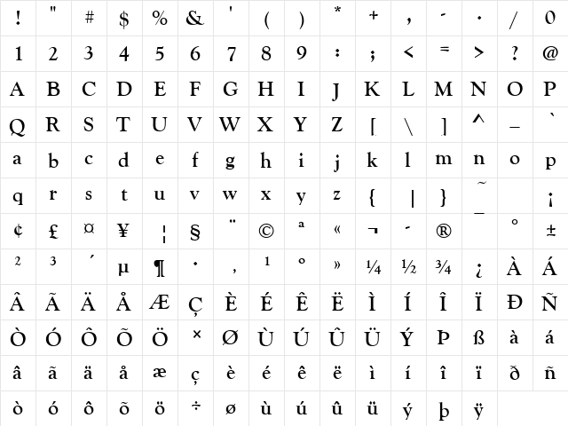 Goudy Becker Old Style Bold  glyph index