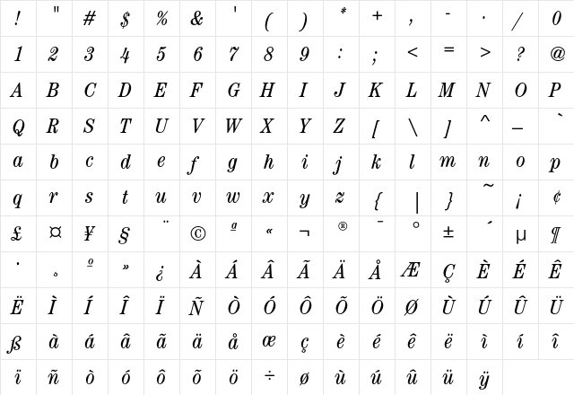 CenturyEF-BookCondItalic Regular  glyph index