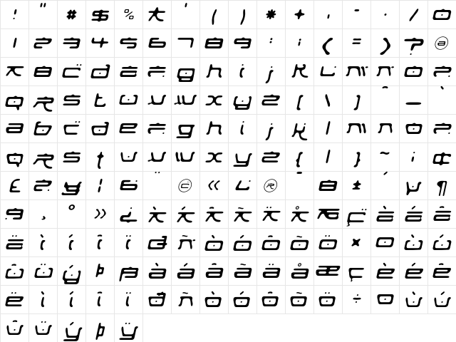 Fufanu Italic  glyph index