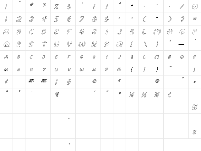 Qurve Hollow Italic  glyph index