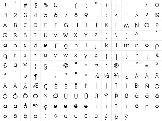 SerifGothic LT Regular  glyph index