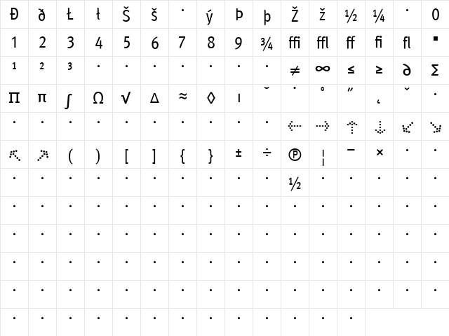 MetaCond Book  glyph index