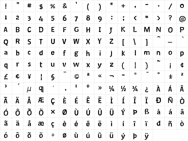 CoventryITC Medium  glyph index