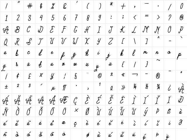 Lollipolly Regular  glyph index
