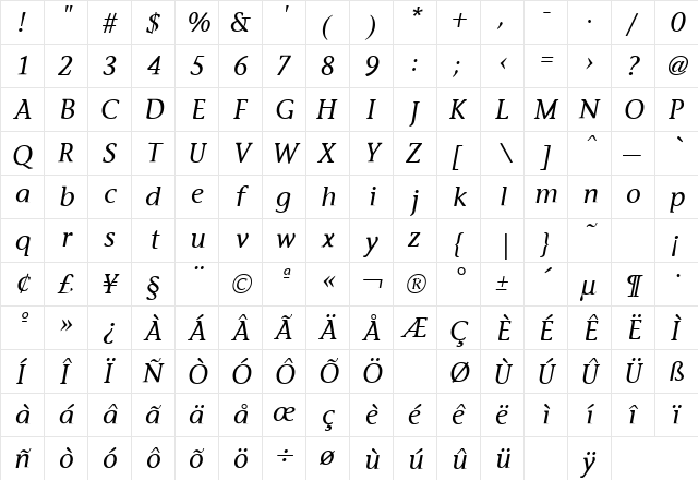 Stone Informal Italic  glyph index