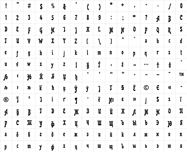 KarollaC Regular  glyph index