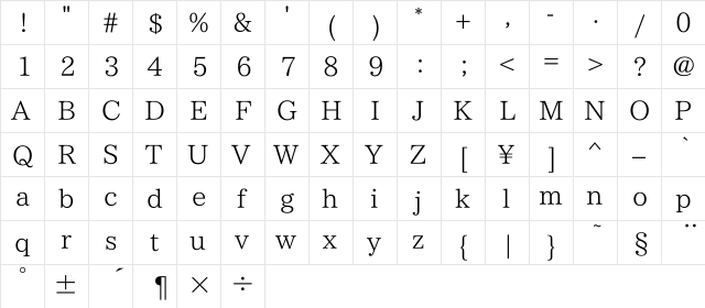 IPAPMincho Regular  glyph index