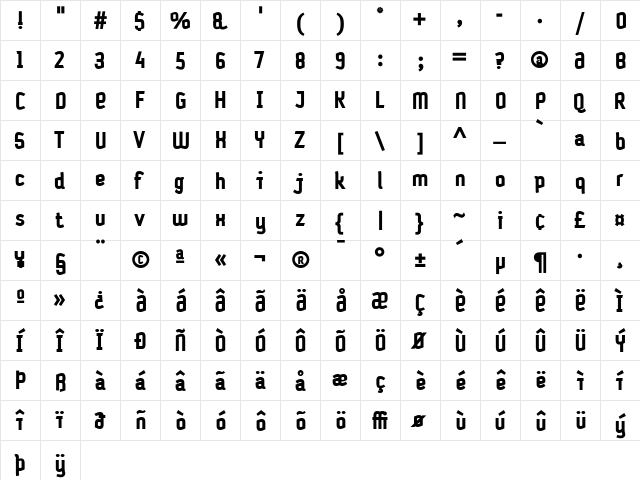 Petrol Bold  glyph index